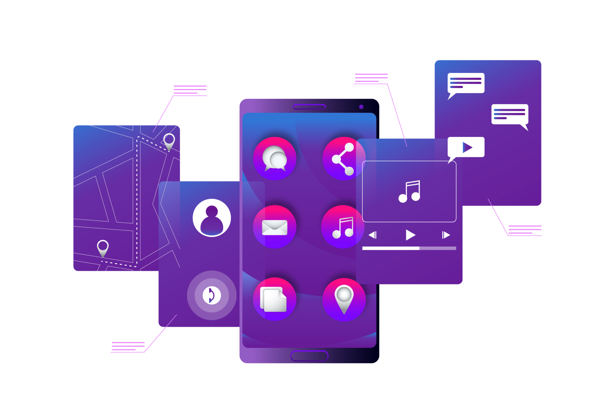Mobile Applications – MSIT